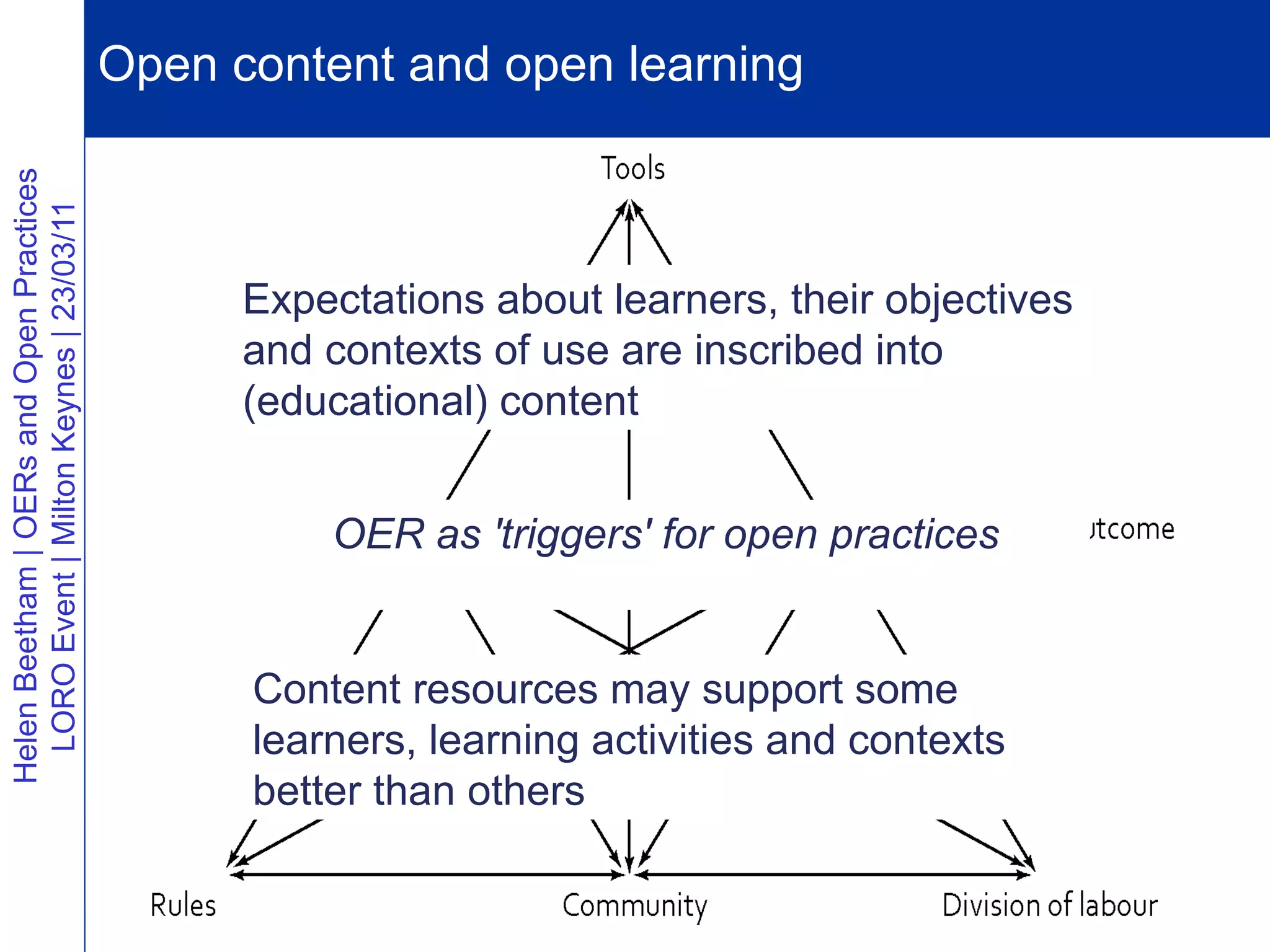 Open content and open learning
Helen Beetham | OERs and Open Practices
  LORO Event | Milton Keynes | 23/03/11




                                                Expectations about learners, their objectives
                                                and contexts of use are inscribed into
                                                (educational) content


                                                    OER as 'triggers' for open practices


                                                Content resources may support some
                                                learners, learning activities and contexts
                                                better than others
 
