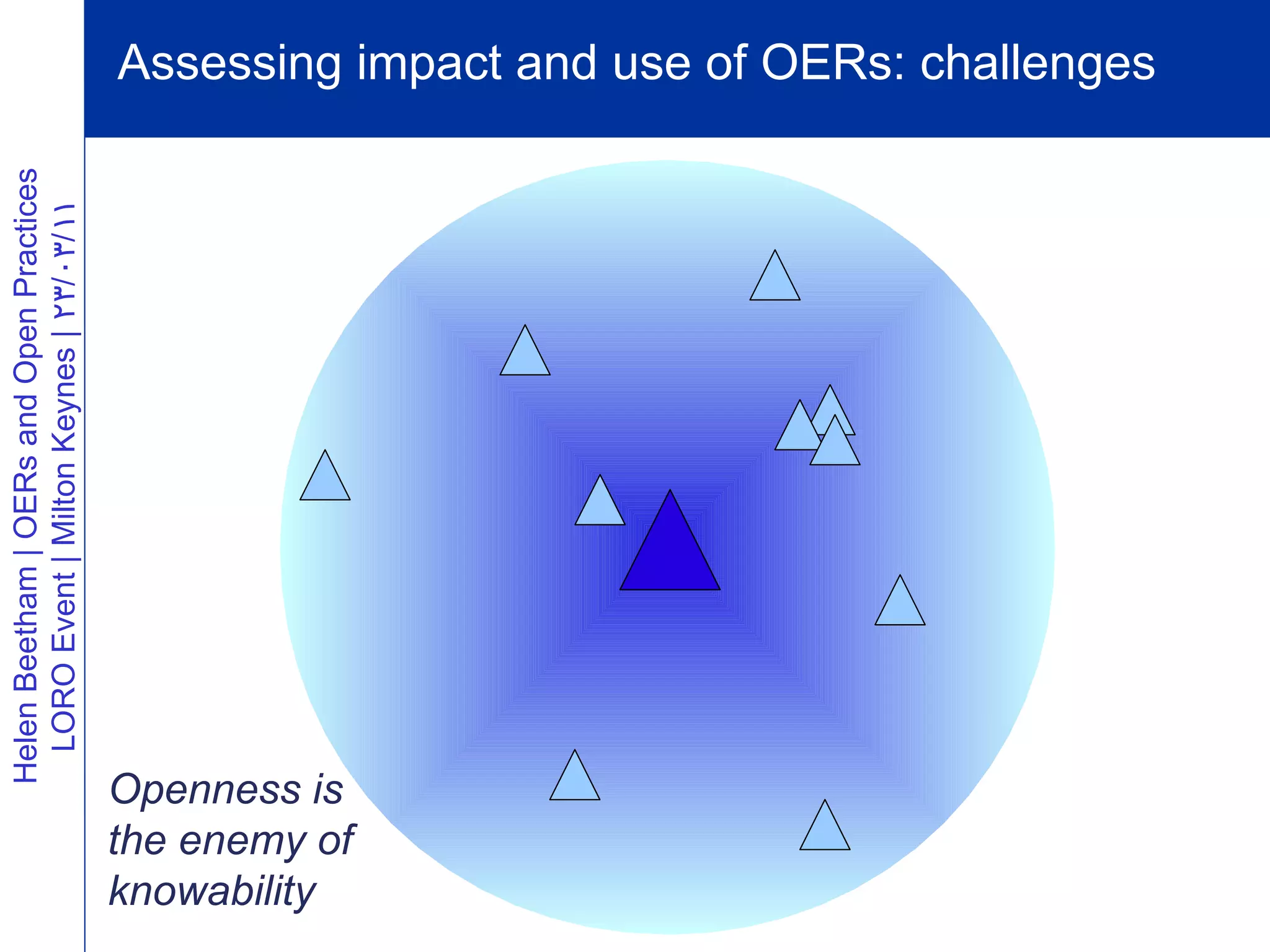Assessing impact and use of OERs: challenges
Helen Beetham | OERs and Open Practices
  LORO Event | Milton Keynes | 23/03/11




                                          Openness is
                                          the enemy of
                                          knowability
 