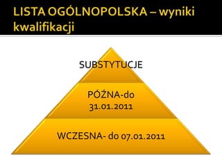 LISTA OGÓLNOPOLSKA – wyniki kwalifikacji