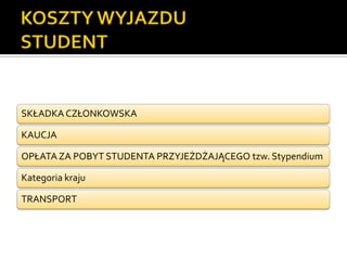 KOSZTY WYJAZDUSTUDENT