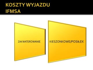 KOSZTY WYJAZDUIFMSA