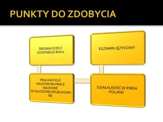 PUNKTY DO ZDOBYCIA