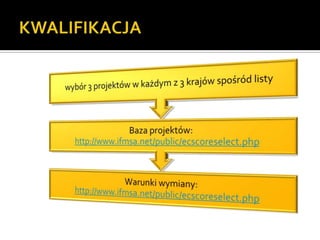 KWALIFIKACJA 