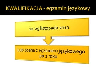 KWALIFIKACJA - egzamin ęǷɲ 