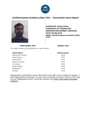 Certified System Architect (CSA) 72V1 - Examination Score Report
CANDIDATE: Aditya Chilka
CANDIDATE ID: PEGA051209
REGISTRATION NUMBER: 336492452
DATE: 06/08/2018
EXAM: Certified System Architect (CSA)
72V1
YOUR SCORE: 83% GRADE: Pass
This report shows your performance in each section.
Section Name: Section Scores:
Application Design 80%
Case Design 90%
Data Model 92%
Decision Design 80%
UI Design 86%
Report Design 60%
Integration 50%
Testing 67%
Pegasystems certification exam information may take up to 2 weeks to appear in
your Pegasystems transcript. To view your transcript as well as access a soft copy
of your Pegasystems exam certificate, please visit https://pdn.pega.com/pega-
academy.
 