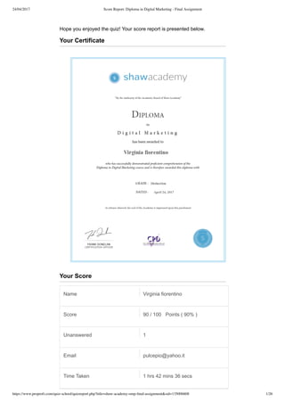 24/04/2017 Score Report: Diploma in Digital Marketing - Final Assignment
https://www.proprofs.com/quiz-school/quizreport.php?title=shaw-academy-omp-ﬁnal-assignment&sid=135006608 1/26
Hope you enjoyed the quiz! Your score report is presented below.
Your Certificate
Your Score
Name Virginia fiorentino
Score 90 / 100   Points ( 90% )
Unanswered 1
Email pulcepio@yahoo.it
Time Taken 1 hrs 42 mins 36 secs
 
 
 
 