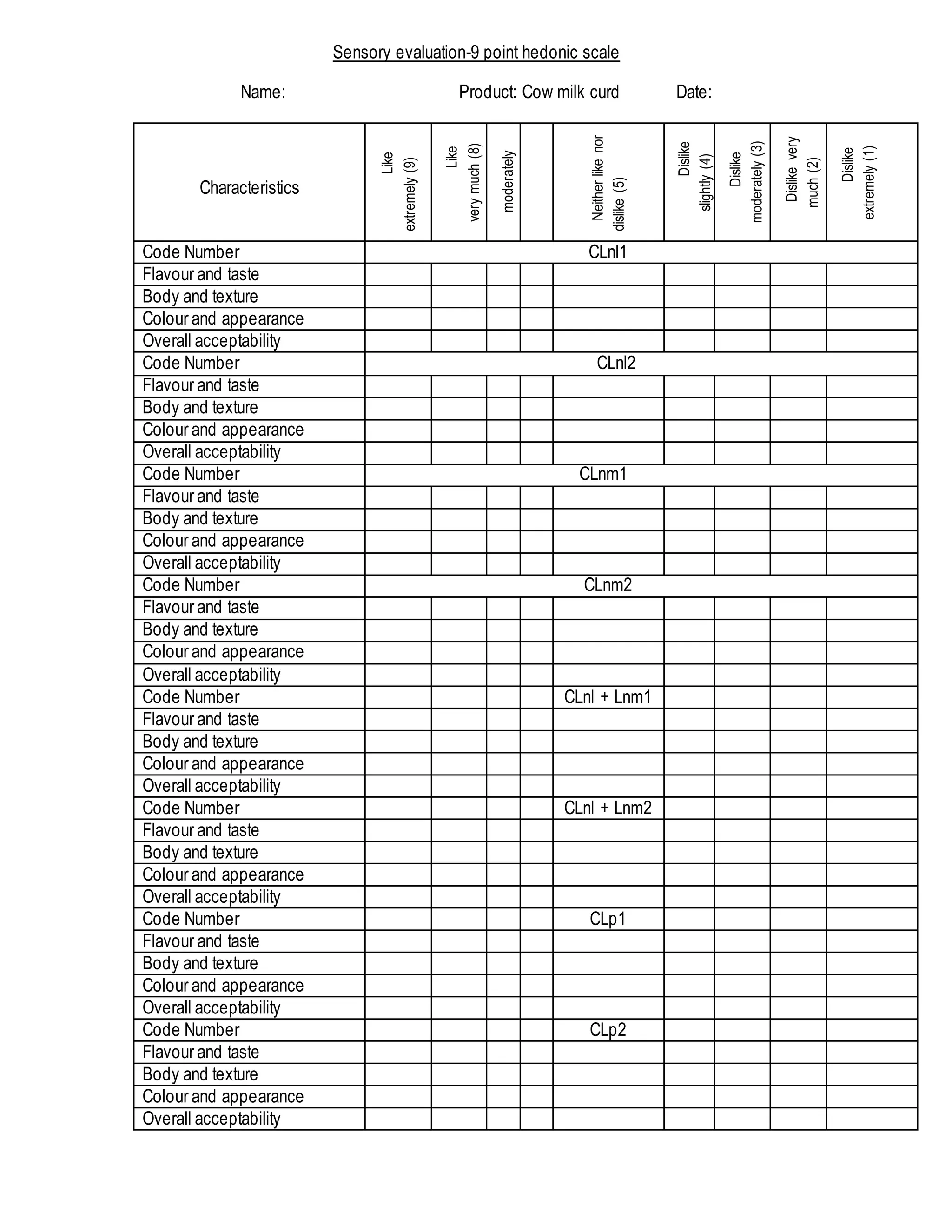 score sheet Dahi (1).docx