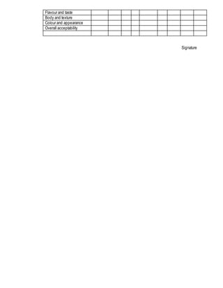 Digest Score Sheet.pdf score sheet Dahi (1).docx