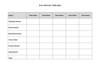 Score Sheet for Table Quiz
Round Team Name Team Name Team Name Team Name Team Name
Technique Round
Picture Round
Decoration Round
True or False
Function Round
Audio Round
Total
 