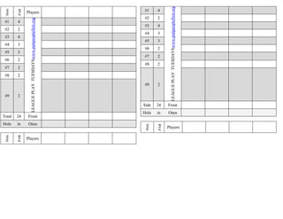 LEAGUE PLAY TUESDAYSwww.puttpeoplefirst.org
                                                              #1      4

        PAR
 Hole
              Players
                                                              #2      2


                LEAGUE PLAY TUESDAYSwww.puttpeoplefirst.org
 #1     4
                                                              #3      4
 #2     2
                                                              #4      3
 #3     4
                                                              #5      3
 #4     3
                                                              #6      2
 #5     3
                                                              #7      2
 #6     2
                                                              #8      2
 #7     2
 #8     2

                                                              #9      2

 #9     2

                                                              Side    24    Front
                                                              Hole    in    Ones
Total   24     Front
Hole    in     Ones




                                                                      PAR
                                                               Hole
                                                                            Players
        PAR
 Hole




              Players
 