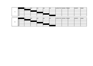score table (1).pdf