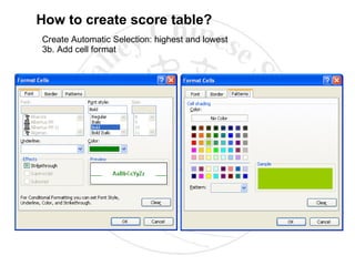 How to create score table? Create Automatic Selection: highest and lowest 3b. Add cell format 