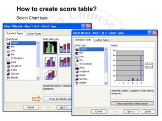 How to create score table? Select Chart type 
