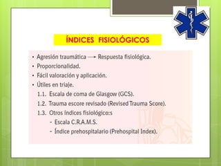 ÍNDICES FISIOLÓGICOS
 