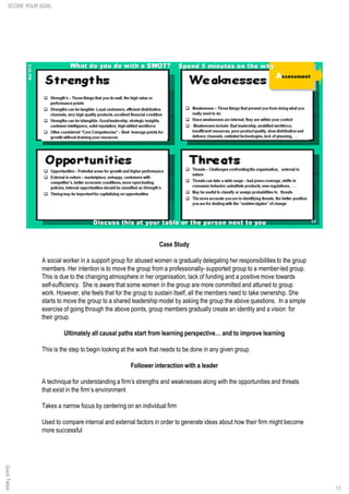 Case Study
A social worker in a support group for abused women is gradually delegating her responsibilities to the group
members. Her intention is to move the group from a professionally- supported group to a member-led group.
This is due to the changing atmosphere in her organisation, lack of funding and a positive move towards
self-sufficiency. She is aware that some women in the group are more committed and attuned to group
work. However, she feels that for the group to sustain itself, all the members need to take ownership. She
starts to move the group to a shared leadership model by asking the group the above questions. In a simple
exercise of going through the above points, group members gradually create an identity and a vision for
their group.
Ultimately all causal paths start from learning perspective… and to improve learning
This is the step to begin looking at the work that needs to be done in any given group.
Follower interaction with a leader
A technique for understanding a firm’s strengths and weaknesses along with the opportunities and threats
that exist in the firm’s environment
Takes a narrow focus by centering on an individual firm
Used to compare internal and external factors in order to generate ideas about how their firm might become
more successful
13
QuickTakesSCORE YOUR GOAL
 