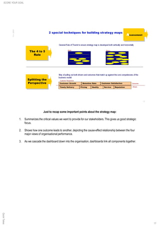 17
Just to recap some important points about the strategy map:
1. Summarizes the critical values we want to provide for our stakeholders.This gives us good strategic
focus.
2. Shows how one outcome leads to another, depicting the cause-effect relationship between the four
major views of organisational performance.
3. As we cascade the dashboard down into the organisation, dashboards link all components together.
SCORE YOUR GOALQuickTakes
 