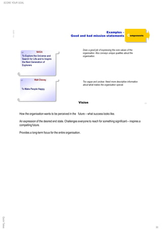 How the organisation wants to be perceived in the future – what success looks like.
An expression of the desired end state. Challenges everyone to reach for something significant – inspires a
compelling future.
Provides a long-term focus for the entire organisation.
30
QuickTakesSCORE YOUR GOAL
 