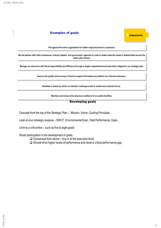 Cascade from the top of the Strategic Plan – Mission, Vision, Guiding Principles.
Look at your strategic analysis – SWOT, Environmental Scan, Past Performance, Gaps . .
Limit to a critical few – such as five to eight goals.
Broad participation in the development of goals:
q Consensus from above – buy-in at the execution level.
q Should drive higher levels of performance and close a critical performance gap.
33
QuickTakesSCORE YOUR GOAL
 