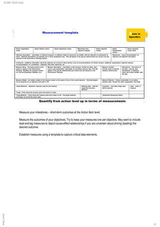 Measure your milestones – short-term outcomes at the Action Item level.
Measure the outcomes of your objectives. Try to keep your measures one per objective. May want to include
lead and lag measures to depict cause-effect relationships if you are uncertain about driving (leading) the
desired outcome.
Establish measures using a template to capture critical data elements.
42
QuickTakesSCORE YOUR GOAL
 