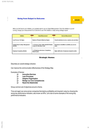 58
Describes an overall strategic direction.
Can improve the communication effectiveness of the Strategy Map.
Examples of themes:
q Innovative Services
q Lean Processes
q Adaptive Organisation
q Realign our Core Competencies
q Reach the Stakeholder
Group common set of objectives around a theme.
Time and again we come across companies that destroy profitability and long-term value by choosing the
wrong key performance indicators, also known as KPIs. Let’s look at some examples of the wrong Key
performance Indicators.
SCORE YOUR GOALQuickTakes
 