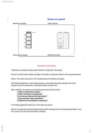 And again in next meeting
Traditionally, we reserve the last several minutes of a meeting for “take-aways”.
We pull out a blank sheet of paper and begin to formulate an action plan based on what was just discussed.
Absurd. The modern action plan is 70% complete before the meeting even begins.
With individual leadership, a clear meeting purpose, and a preliminary decision already made, there
shouldn’t be a lot of surprises as to what actions need to be taken next.
Here’s what the conversation surrounding the action plan should sound like:
q Who is owning those actions?
q When will they be completed by?
q Are we sure these are the right actions?
q How will those actions take place?
q What kind of coordination is necessary?
The meeting supports the action plan, not the other way around.
After all, you generally know the possible outcomes of the meeting and their corresponding next steps. If you
don’t, are you sure you should be holding a meeting?
63
QuickTakesSCORE YOUR GOAL
 