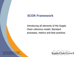 This presentation is the exclusive property of the Supply Chain
Council. Copyright © Supply Chain Council. 2006. All rights
reserved. The marks SCOR®, CCOR™, DCOR™ and SCOR
Roadmap™ are the exclusive property of the Supply Chain Council.
SCOR Framework
Introducing all elements of the Supply
Chain reference model: Standard
processes, metrics and best practices
 