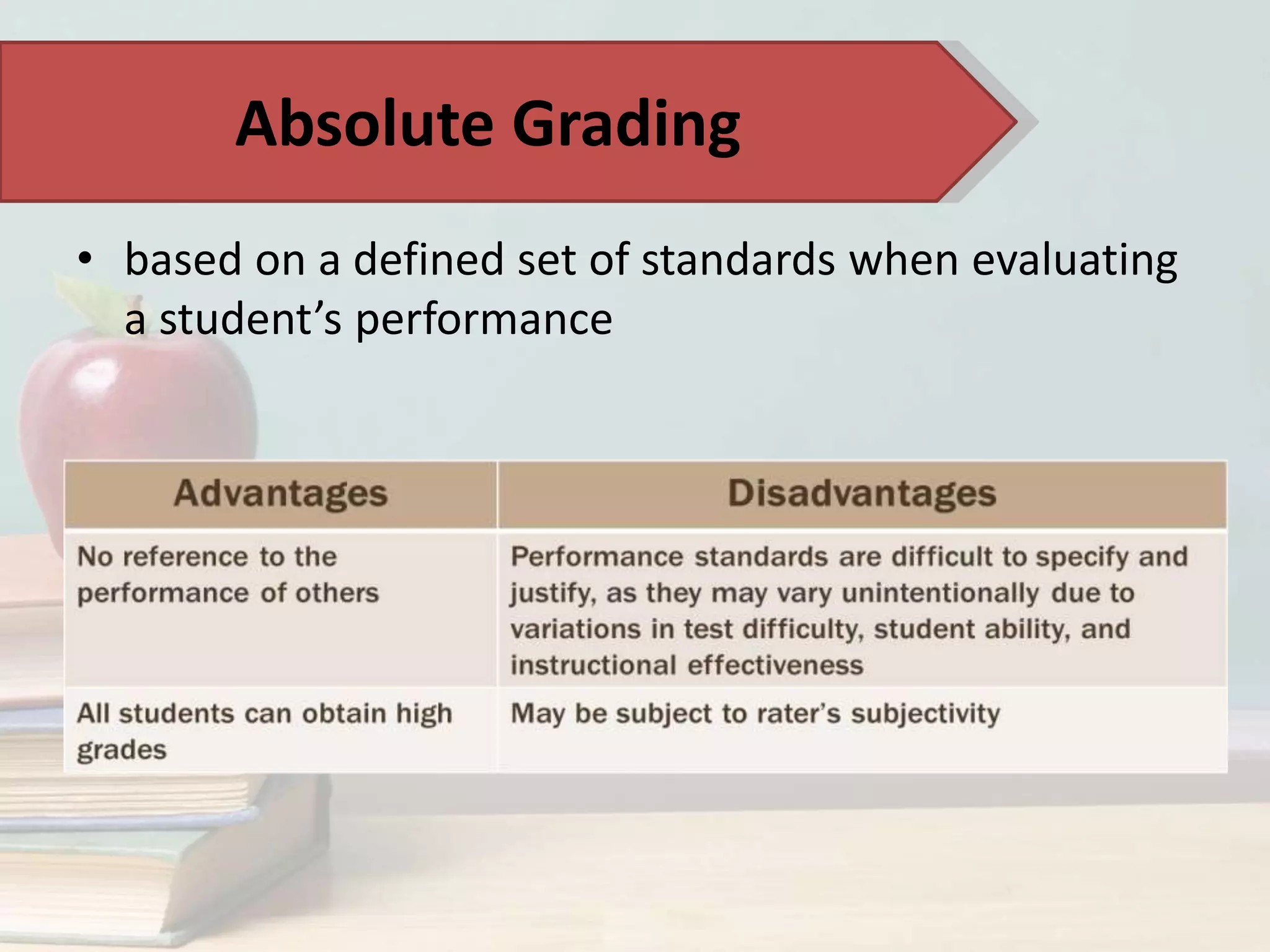 • based on a defined set of standards when evaluating
a student’s performance
Absolute Grading
 
