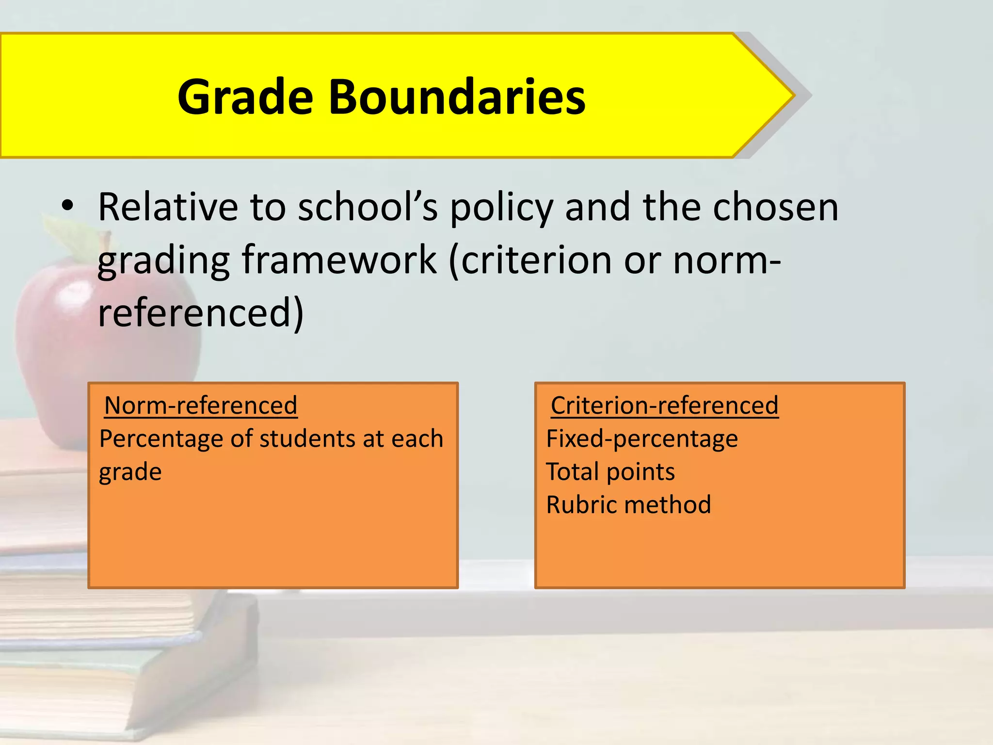 • Relative to school’s policy and the chosen
grading framework (criterion or norm-
referenced)
Grade Boundaries
Criterion-referenced
Fixed-percentage
Total points
Rubric method
Norm-referenced
Percentage of students at each
grade
 