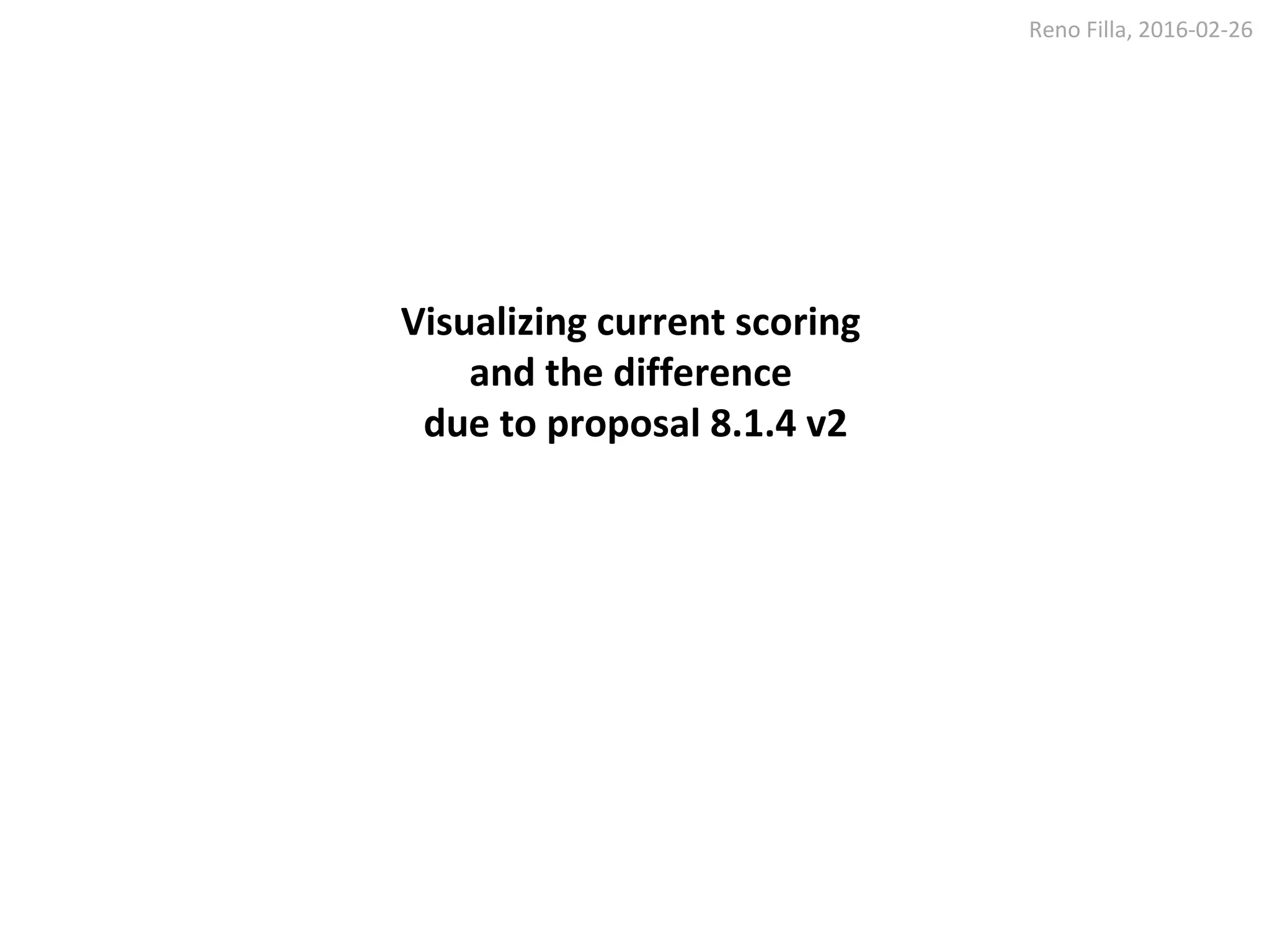 Reno Filla, 2016-02-26
Visualizing current scoring
and the difference
due to proposal 8.1.4 v2
 