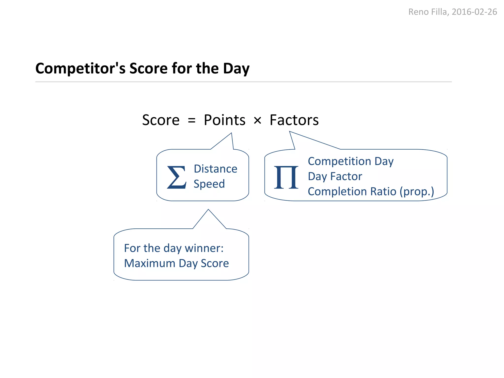 Reno Filla, 2016-02-26
Competitor's Score for the Day
Score = Points × Factors
Distance
Speed
Competition Day
Day Factor
Completion Ratio (prop.)
ΠΣ
For the day winner:
Maximum Day Score
 