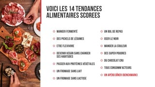 Scoring de tendances alimentaires (teaser)