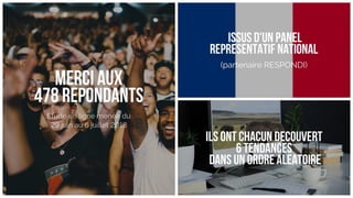 Scoring de tendances alimentaires (teaser)