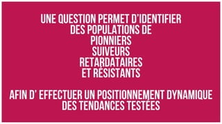 Scoring de tendances alimentaires (teaser)