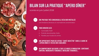 Scoring de tendances alimentaires (teaser)