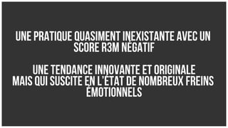 Scoring de tendances alimentaires (teaser)