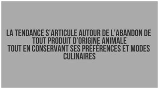 Scoring de tendances alimentaires (teaser)