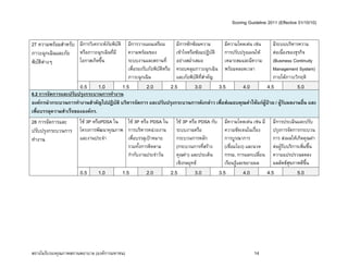 Scoring guideline 2011_v4_1_100910_ok | PDF