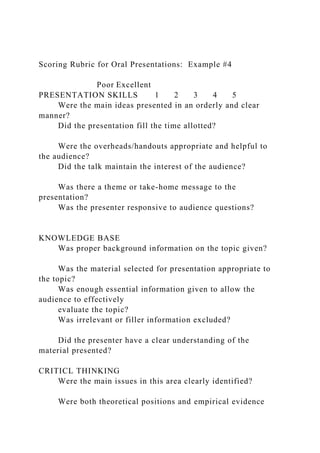 Scoring Rubric for Oral Presentations: Example #4
Poor Excellent
PRESENTATION SKILLS 1 2 3 4 5
Were the main ideas presented in an orderly and clear
manner?
Did the presentation fill the time allotted?
Were the overheads/handouts appropriate and helpful to
the audience?
Did the talk maintain the interest of the audience?
Was there a theme or take-home message to the
presentation?
Was the presenter responsive to audience questions?
KNOWLEDGE BASE
Was proper background information on the topic given?
Was the material selected for presentation appropriate to
the topic?
Was enough essential information given to allow the
audience to effectively
evaluate the topic?
Was irrelevant or filler information excluded?
Did the presenter have a clear understanding of the
material presented?
CRITICL THINKING
Were the main issues in this area clearly identified?
Were both theoretical positions and empirical evidence
 