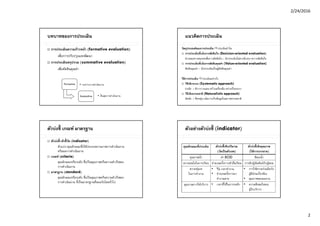 2/24/2016
2
บทบาทของการประเมิน
 การประเมินความก้าวหน้า (formative evaluation)
เพื่อการปรับปรุงและพัฒนา
 การประเมินสรุปรวม (summative evaluation)
เพื่อตัดสินคุณค่า
Formative • ระหว่างการดําเนินงาน
Summative • สิ้นสุดการดําเนินงาน
แนวคิดการประเมิน
วัตถุประสงค์ของการประเมิน ประเมินทําไม
 การประเมินที่เน้นการตัดสินใจ (Decision-oriented evaluation)
นําเสนอสารสนเทศเพื่อการตัดสินใจ / นักประเมินไม่ควรมีบทบาทการตัดสินใจ
 การประเมินที่เน้นการตัดสินคุณค่า (Value-oriented evaluation)
ตัดสินคุณค่า / นักประเมินเป็นผู้ตัดสินคุณค่า
วิธีการประเมิน ประเมินอย่างไร
 วิธีเชิงระบบ (Systematic approach)
ปรนัย / มีการวางแผน สร้างเครื่องมือ อย่างเป็นระบบ
 วิธีเชิงธรรมชาติ (Naturalistic approach)
อัตนัย / ยืดหยุ่น เน้นการเก็บข้อมูลในสภาพธรรมชาติ
ตัวบ่งชี้ เกณฑ์ มาตรฐาน
 ตัวบ่งชี้ /ตัวชี้ วัด (indicator)
ตัวแปร/คุณลักษณะซึ่งใช้บ่งบอกสถานภาพการดําเนินงาน
หรือผลการดําเนินงาน
 เกณฑ์ (criteria)
คุณลักษณะหรือระดับ ซึ่งเป็นคุณภาพหรือความสําเร็จของ
การดําเนินงาน
 มาตรฐาน (standard)
คุณลักษณะหรือระดับ ซึ่งเป็นคุณภาพหรือความสําเร็จของ
การดําเนินงาน ที่เป็นมาตรฐานที่ยอมรับโดยทั่วไป
ตัวอย่างตัวบ่งชี้ (indicator)
คุณลักษณะที่ประเมิน ตัวบ่งชี้เชิงปริมาณ
(วัดเป็นตัวเลข)
ตัวบ่งชี้เชิงคุณภาพ
(ใช้การบรรยาย)
คุณภาพนํ้า ค่า BOD สีของนํ้า
ความสนใจในการเรียน จํานวนครั้งการเข้าชั้นเรียน การมีปฏิสัมพันธ์กับผู้สอน
ความทุ่มเท
ในการทํางาน
• % เวลาทํางาน
• จํานวนครั้งการมา
ทํางานสาย
• การให้ความร่วมมือกับ
ผู้มีส่วนเกี่ยวข้อง
• คุณภาพของผลงาน
คุณภาพการให้บริการ • เวลาที่ใช้ในการรอคิว • ความพึงพอใจของ
ผู้รับบริการ
 
