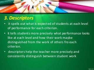 Student Descriptors Scoring rubrics | PPTX