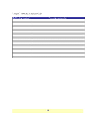 Changes I will make in my vocabulary

Self-limiting vocabulary                 Your progress vocabulary




                                       108
 