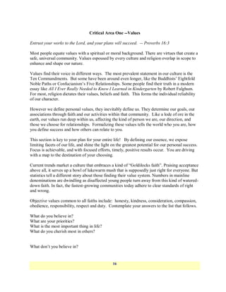 Critical Area One --Values

Entrust your works to the Lord, and your plans will succeed. -- Proverbs 16:3

Most people equate values with a spiritual or moral background. There are virtues that create a
safe, universal community. Values espoused by every culture and religion overlap in scope to
enhance and shape our nature.

Values find their voice in different ways. The most prevalent statement in our culture is the
Ten Commandments. But some have been around even longer, like the Buddhists‘ Eightfold
Noble Paths or Confucianism‘s Five Relationships. Some people find their truth in a modern
essay like All I Ever Really Needed to Know I Learned in Kindergarten by Robert Fulghum.
For most, religion dictates their values, beliefs and faith. This forms the individual reliability
of our character.

However we define personal values, they inevitably define us. They determine our goals, our
associations through faith and our activities within that community. Like a lode of ore in the
earth, our values run deep within us, affecting the kind of person we are, our direction, and
those we choose for relationships. Formalizing these values tells the world who you are, how
you define success and how others can relate to you.

This section is key to your plan for your entire life! By defining our essence, we expose
limiting facets of our life, and shine the light on the greatest potential for our personal success.
Focus is achievable, and with focused efforts, timely, positive results occur. You are driving
with a map to the destination of your choosing.

Current trends market a culture that embraces a kind of ―Goldilocks faith‖. Praising acceptance
above all, it serves up a bowl of lukewarm mush that is supposedly just right for everyone. But
statistics tell a different story about those finding their value system. Numbers in mainline
denominations are dwindling as disaffected young people turn away from this kind of watered-
down faith. In fact, the fastest-growing communities today adhere to clear standards of right
and wrong.

Objective values common to all faiths include: honesty, kindness, consideration, compassion,
obedience, responsibility, respect and duty. Contemplate your answers to the list that follows.

What do you believe in?
What are your priorities?
What is the most important thing in life?
What do you cherish most in others?


What don‘t you believe in?


                                                 16
 