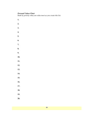 Personal Values Chart
Rank by priority what you value most as you create this list.

1.

2.

3.

4.

5.

6.

7.

8.

9.

10.

11.

12.

13.

14.

15.

16.

17.

18.

19.

20.



                                       18
 