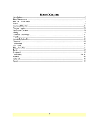 Table of Contents
Introduction..............................................................................................................................3
Time Management ...................................................................................................................7
The Ten Critical Areas ........................................................................................................... 15
Values .................................................................................................................................... 16
Emotional Stability................................................................................................................. 21
Physical Health ...................................................................................................................... 24
Intellectual Growth................................................................................................................. 26
Family.................................................................................................................................... 28
Heirloom Knowledge ............................................................................................................. 31
Friends ................................................................................................................................... 41
Love & Relationships ............................................................................................................. 43
Finances ................................................................................................................................. 58
Community ............................................................................................................................ 68
Boil Down.............................................................................................................................. 71
The Action Plan ..................................................................................................................... 81
Tactics ................................................................................................................................... 82
Scorecards.............................................................................................................................. 95
Confession ....................................................................................................................... 10101
Mentors ................................................................................................................................ 103
Behavior .............................................................................................................................. 103
Results ................................................................................................................................. 103




                                                                      2
 