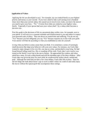 Application of Values

Applying the list you developed is easy. For example, say you ranked family as your highest
priority and money as your second. If you were asked to take a job earning even a hundred
times more than your current salary, but caused you to travel every week, you know the answer
you need to give your boss – ―No.‖ It stems from what you ranked as your highest value,
family. Especially if your spouse had seen your values chart! So a values chart becomes a
decision tree.

Post this guide to the decisions of life in a prominent place within view, for example, next to
your phone. It will serve as a constant reminder and reinforcement to you and others to respect
your personal code of ethics. This cuts down on wasted time and suffering. You do not say
―Yes‖ because you feel obligated, you say ―Yes‖ because requests are in line with your goals.
Your answer will then be according to what you established as rules for yourself.

Living what you believe comes easier than you think. It is sometimes a series of seemingly
small decisions that align your behavior with your core values. For instance, my Uncle Jake
wanted to make changes in his own life, one step at a time, and decided to stop lying. He had
found himself telling small lies, fibs or rounding off the truth. Uncle Jake‘s new resolve was
tested on the family‘s next trip to the movie theater. He approached the window and when
asked how many, he took a deep breath and told the attendant ages of his three children. After
Uncle Jake was given the price for each child, he swallowed the sticker-shock, smiled and
paid. Although the truth had cost him a few extra dollars, Uncle Jake felt at peace. Since he
did not fudge the truth about Suzie‘s age to score a child‘s ticket, he could sit and really enjoy
the movie without the typical guilt that accompanies these outings.




                                                20
 