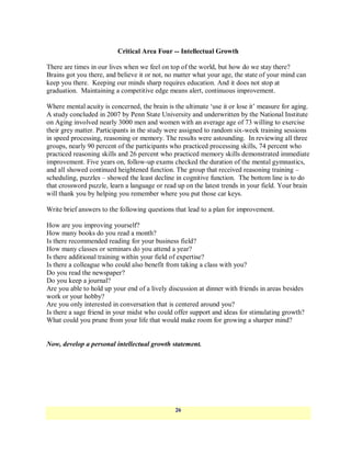 Critical Area Four -- Intellectual Growth

There are times in our lives when we feel on top of the world, but how do we stay there?
Brains got you there, and believe it or not, no matter what your age, the state of your mind can
keep you there. Keeping our minds sharp requires education. And it does not stop at
graduation. Maintaining a competitive edge means alert, continuous improvement.

Where mental acuity is concerned, the brain is the ultimate ‗use it or lose it‘ measure for aging.
A study concluded in 2007 by Penn State University and underwritten by the National Institute
on Aging involved nearly 3000 men and women with an average age of 73 willing to exercise
their grey matter. Participants in the study were assigned to random six-week training sessions
in speed processing, reasoning or memory. The results were astounding. In reviewing all three
groups, nearly 90 percent of the participants who practiced processing skills, 74 percent who
practiced reasoning skills and 26 percent who practiced memory skills demonstrated immediate
improvement. Five years on, follow-up exams checked the duration of the mental gymnastics,
and all showed continued heightened function. The group that received reasoning training –
scheduling, puzzles – showed the least decline in cognitive function. The bottom line is to do
that crossword puzzle, learn a language or read up on the latest trends in your field. Your brain
will thank you by helping you remember where you put those car keys.

Write brief answers to the following questions that lead to a plan for improvement.

How are you improving yourself?
How many books do you read a month?
Is there recommended reading for your business field?
How many classes or seminars do you attend a year?
Is there additional training within your field of expertise?
Is there a colleague who could also benefit from taking a class with you?
Do you read the newspaper?
Do you keep a journal?
Are you able to hold up your end of a lively discussion at dinner with friends in areas besides
work or your hobby?
Are you only interested in conversation that is centered around you?
Is there a sage friend in your midst who could offer support and ideas for stimulating growth?
What could you prune from your life that would make room for growing a sharper mind?


Now, develop a personal intellectual growth statement.




                                               26
 