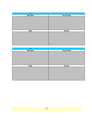 for
Must Nots        Should Nots




  Must             Should




   for
Must Nots        Should Nots




  Must             Should




            36
 