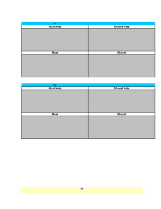 for
Must Nots        Should Nots




  Must             Should




   for
Must Nots        Should Nots




  Must             Should




            39
 