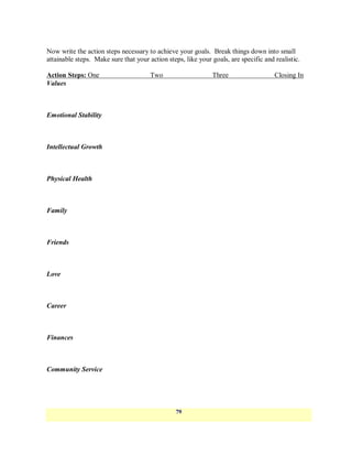 Now write the action steps necessary to achieve your goals. Break things down into small
attainable steps. Make sure that your action steps, like your goals, are specific and realistic.

Action Steps: One                      Two                    Three                   Closing In
Values



Emotional Stability



Intellectual Growth



Physical Health



Family



Friends



Love



Career



Finances



Community Service




                                                79
 