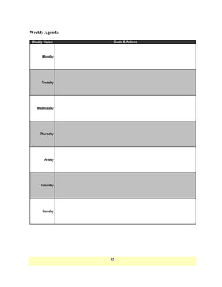 Weekly Agenda

 Weekly Vision     Goals & Actions



       Monday




      Tuesday




    Wednesday




      Thursday




         Friday




      Saturday




       Sunday




                  85
 